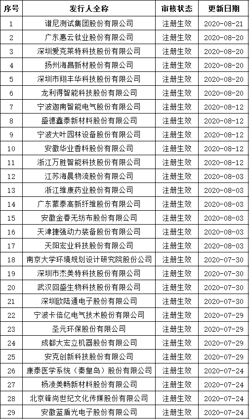 놀이터 홍보 놀이터 홍보 사이트