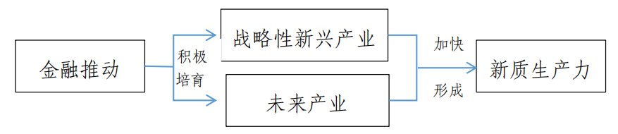 토토 놀이터